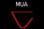 MUA